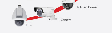 DVR, NVR, IP Dome, IP Bullet, IP Fixed Dome, Camera, PTZ