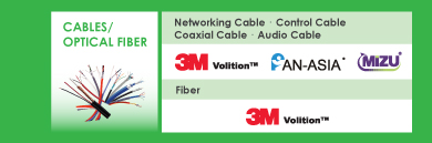 Cables/ Optical Fiber 工程／光纖線材