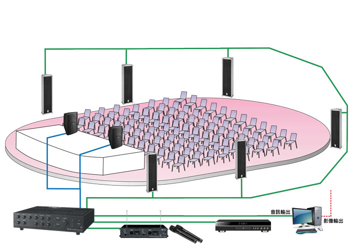 TOA廣播應用方案 - 社區/學校禮堂